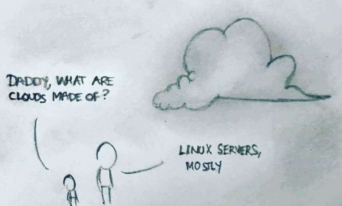 How To Build a Serverless React.js Application with AWS Lambda, API Gateway, & DynamoDB - Part 2 3 cloud servers