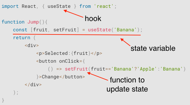 What are React Hooks and why you should care about them - Part 1 3 component analysys