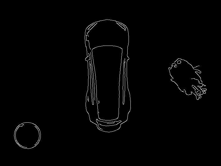 Calculating the Size of Objects in Photos with Computer Vision 2 edge detect