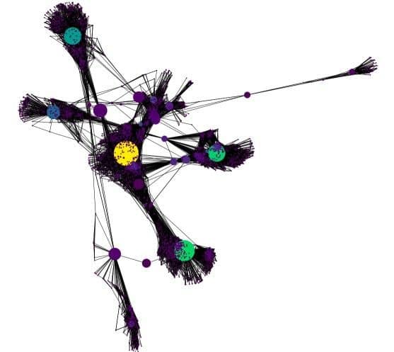 Blog 71 Facebookdata