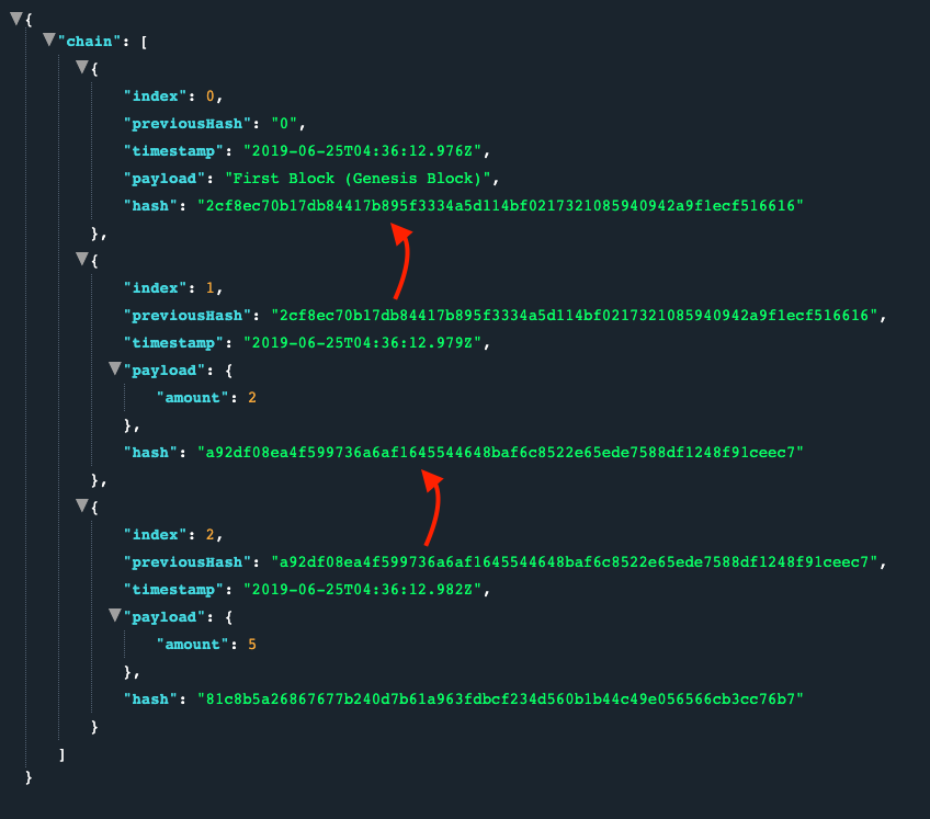 Why Blockchain Is Too Big To Ignore Or Build A Blockchain With JavaScript - Part 2 1 console log compare 1