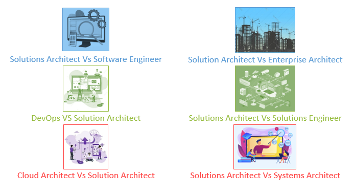 Debunking Myths Around Solutions Architect Jobs, Roles, and Expertise 4 Clearing Out Confusion