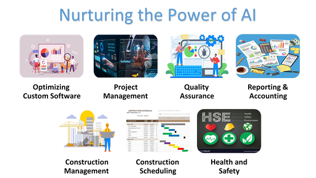 A to Z Guide for Reshaping the Future by Employing AI in Construction 4 Nurturing the Power of AI