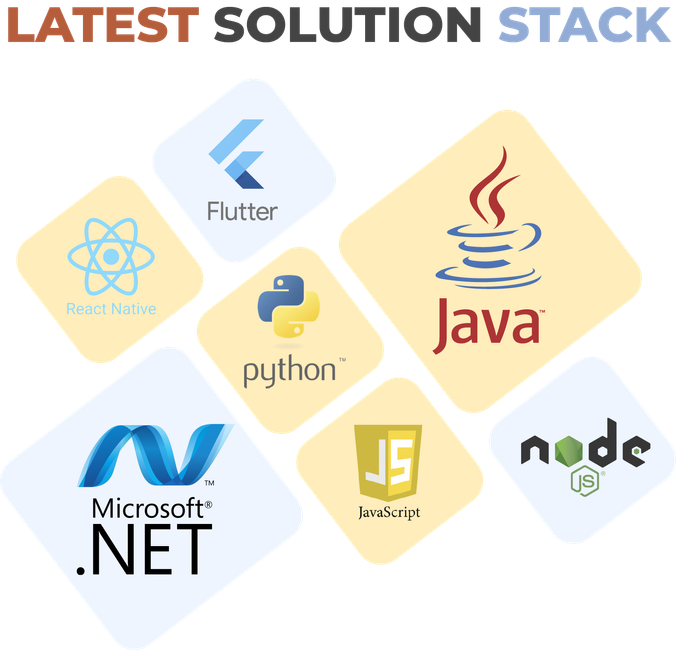 Best IT Services Company in the US for IT Solutions & Software Development 5 Latest Solution Stack