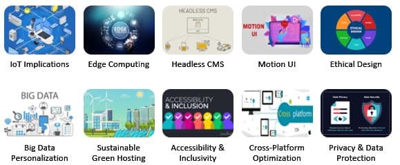 Here’s What’s Missing in the AI Overview on Web Development 2025 USA Trends 2 Future Implications for Web Developers