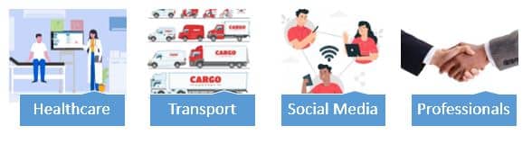 From Smart Apps to Smart Cities: The Secrets of IoT Mobile App Development 3 healthcare